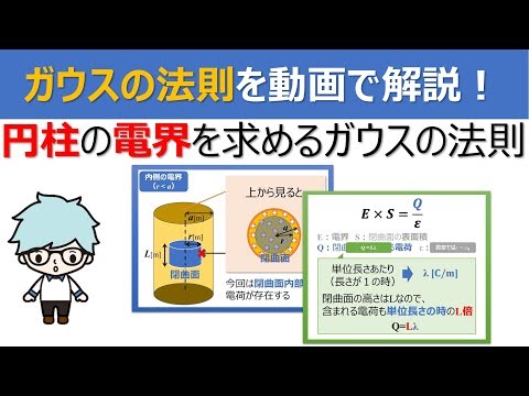 【ガウスの法則】円柱のまわりの電界を求める！