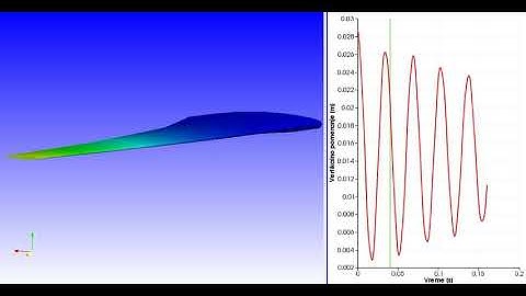 HIRENASD, Wing-Body Configuration, M=0.8, case 333, wing structure