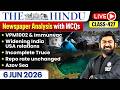 The Hindu Analysis - 6th June | The Hindu Newspaper Today with MCQs | Aasim Sir