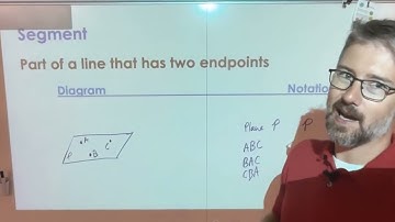 1.1 Points, Lines, Planes - Geo