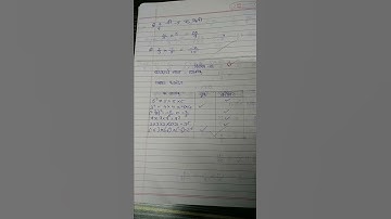 8 Class Maths Bridge course Day 11,12,13,14&15