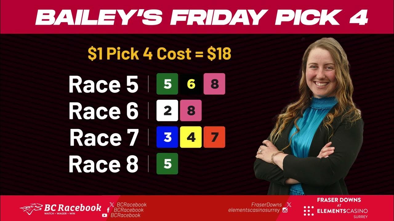 [Fraser Downs Preview] Friday, November 17, 2023 YouTube