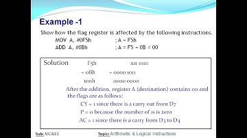arithmetic and logical instructions of 8051
