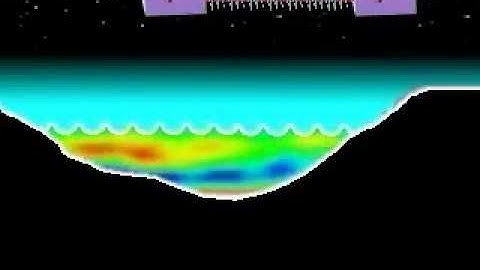 GRACE Satellite Mission