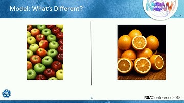 Medical Device Threat Modeling with Templates