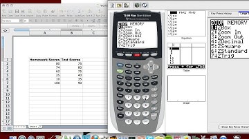 Scatter Plots, Box Plots and Histograms on TI83/84