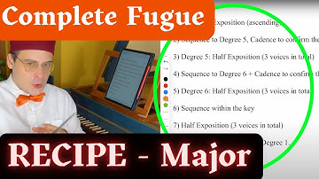 Complete Fugue Improvisation in Major! Improvise your Fugue #14 #fugue #improvisation #baroquestyle