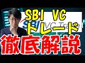 SBI VCトレードとは？概要やメリット・デメリット、口コミなどを紹介