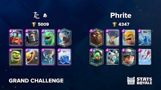たぁ Vs Phrite Grand Challenge