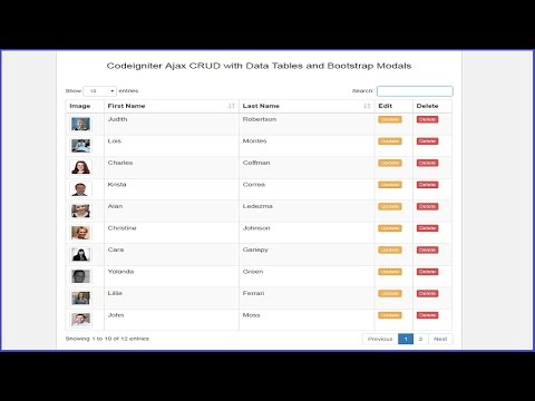 Delete all data from table mysql query