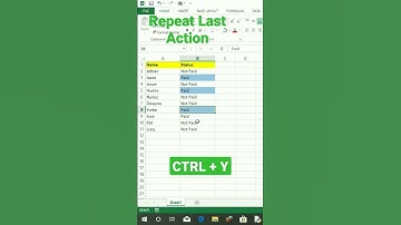 Repeat Last Action in Excel | #excelshortcutkey #excelshortcuts #excel