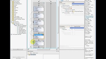 Calling Reusable Actions With Service Test