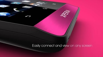 Sony Xperia Miro Retail Demo and Introduction