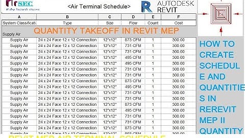 Air terminal schedule and quantity takeoff II how to do the quantity takeoff in REVIT mep I in Hindi