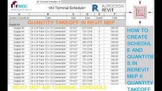 Air Terminal Schedule And Quany Takeoff Ii How To Do The Quany Takeoff In Revit Mep I In Hindi