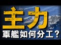 各種軍艦如何分工 究竟誰才是真正的海上霸主 大海之上 幾百年的主力爭奪演變 軍艦 海軍 兵器說 各種軍艦如何分工 究竟誰才是真正的海上霸主 大海之上 幾百年的主力爭奪演變 軍艦 海軍 兵器說