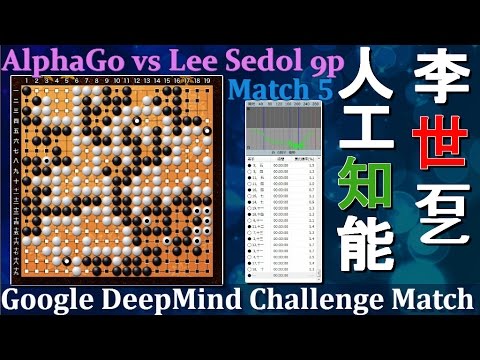 Matchmaking vs ai