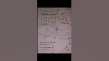 onam exam maths question paper class 7