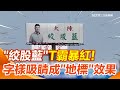 黃國昌狗仔風暴