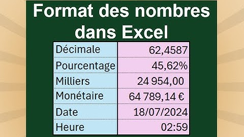 Format des nombres dans Excel