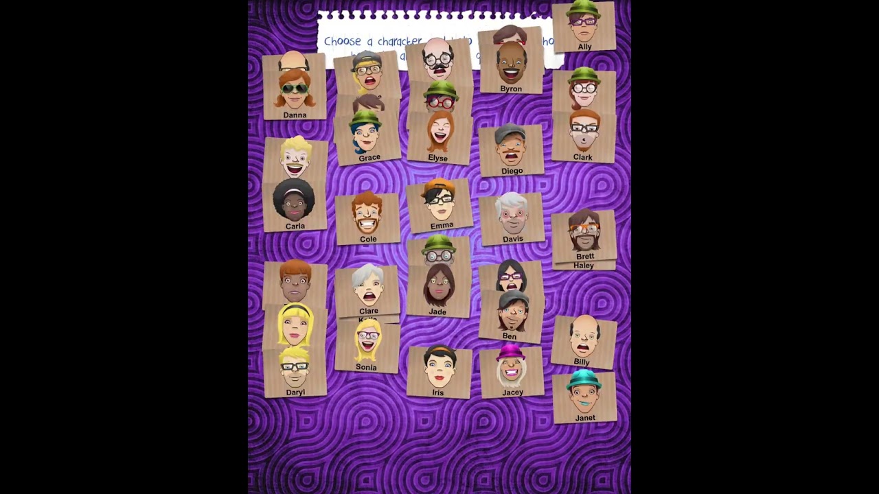 Who is it? Guess it! by Clement Marty - Make me guess! 12/16/25