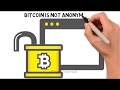 Why is Bitcoin pseudonymous and not anonymous?