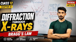 LEC 9 X-Ray Diffraction & Bragg’s Law | Class 12 Physics Ch 15 | Physical Optics