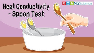Heat Conductivity – Spoon Test