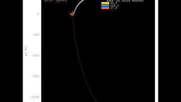 Full version for 1/21/2023