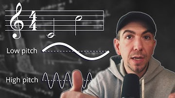 A (very short) Introduction to the Role of Physics in Creating the 12-tone Equal Temperament System