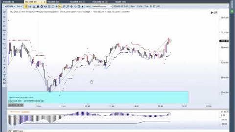 MTPredictor - Using the Larger Degree Trend