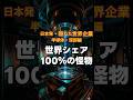 世界シェア100%の驚愕!日本の半導体「深部の守護神」