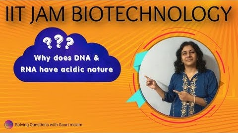 IIT JAM Biotechnology paper 2020, 2M MSQ solved with all options explained.