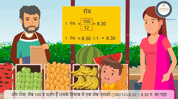 UP Board Class 5 Math Chapter 11 एकिक नियम