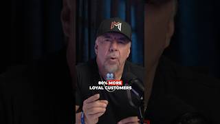 This Trick Gets 80% More Customers #sales #homeservices #businessstrategy #loyalty #success #tips