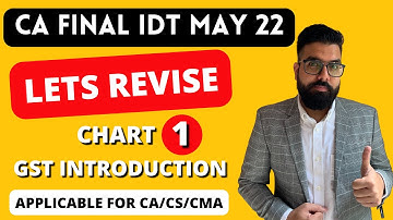 Chart 1 Chapter 1 GST Introduction, Overview & Administration | IDT May 22 Revision | CA Ramesh Soni