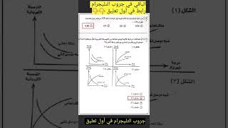 حل امتحان الفيزياء الصف الثالث الثانوي 2023 _ حل امتحان الفيزياء للثانوية العامة 2023