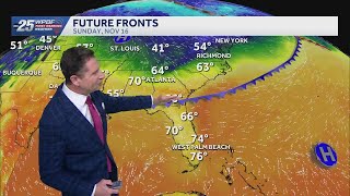 When could we see our next front?