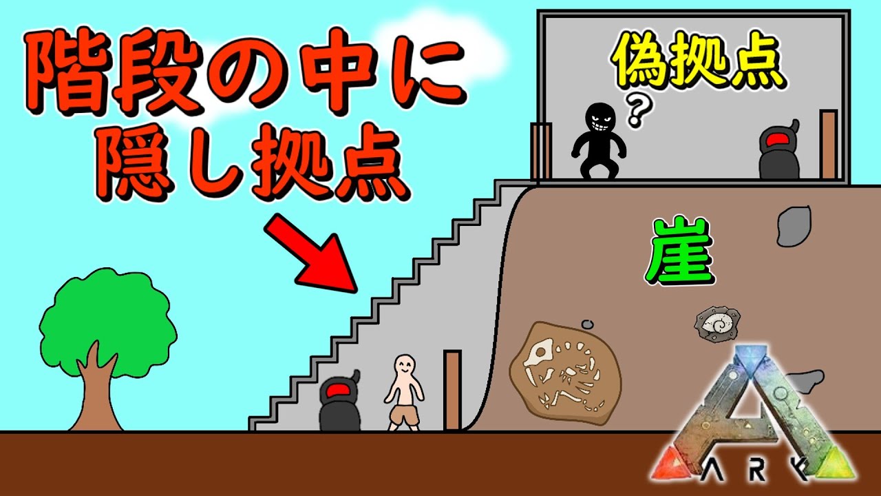 【ARK　PVP】階段の中が隠し拠点なら流石にバレない説ｗ【ゆっくり実況】
