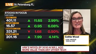 ARK's Cathie Wood on Owning Nvidia, Tesla, AI Outlook