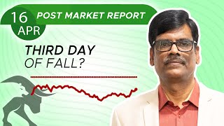 THIRD DAY of fall? Post Market Report 16-Apr-24