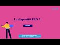 Les contrats d'alternance - le dispositif pro-A