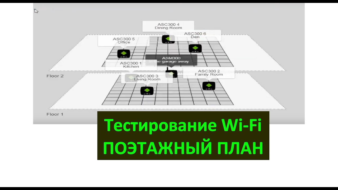 Как пользоваться AirScout Residential? Часть 2.  Подготовка поэтажного плана