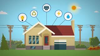 EnerTalk Green Button Service
