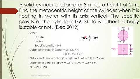 CET 203 Fluid mechanics & Hydraulics Module 2 - Buoyancy and Floatation