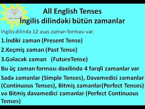 All English tenses -Present, Past, Future - Simple, Continuous, Perfect-İngilis dili bütün zamanlar.