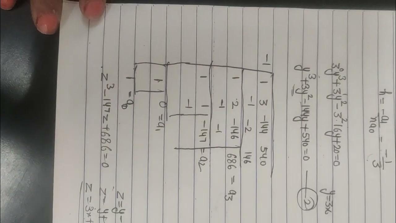 Cardan's Method (lect6) Solution of Cubic and Biquadratic equation