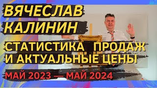 4. Вячеслав Калинин. Статистика продаж и актуальные цены (май 2023 - май 2024)