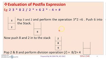 DS - MODULE 2 - TOPIC 5 - EVALUATION OF POSTFIX EXPRESSION