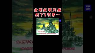 舊日本帝國海軍金剛級戰列艦(軍事研究)13、炮擊瓜島亨德森機場。#戦艦 #ww2 #history #IJN